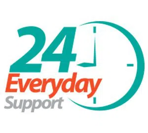 All Day Locksmith Service Bound Brook, NJ 732-256-1849 - emergency-03